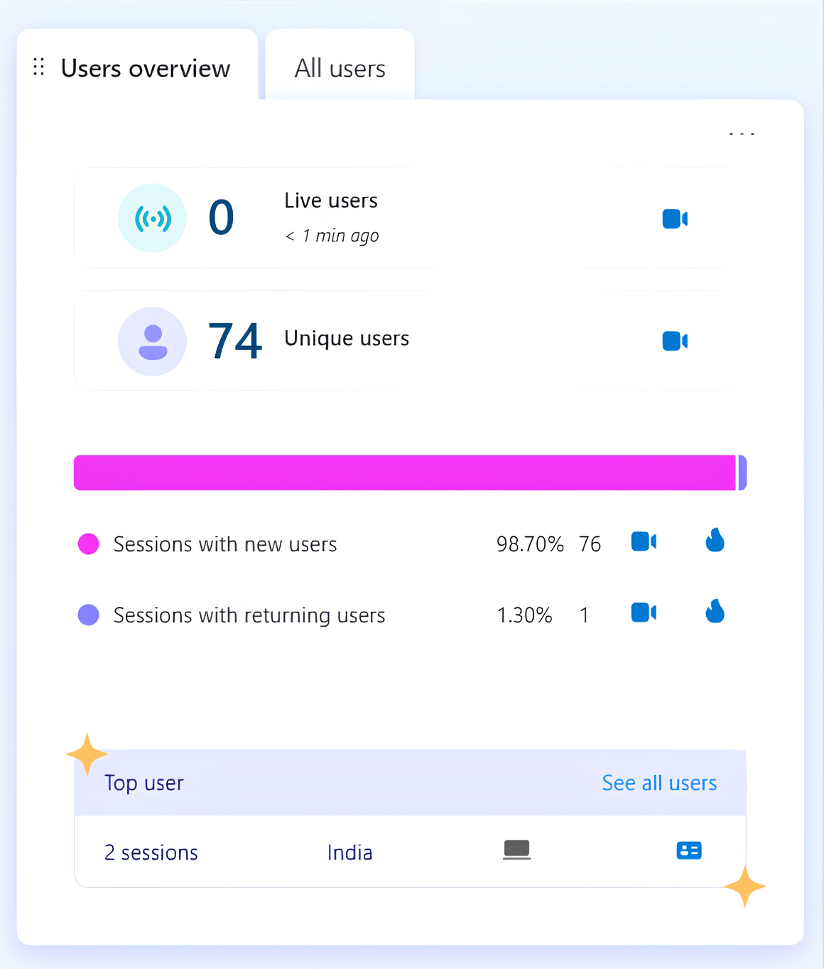 ForMyTax-Clarity-3